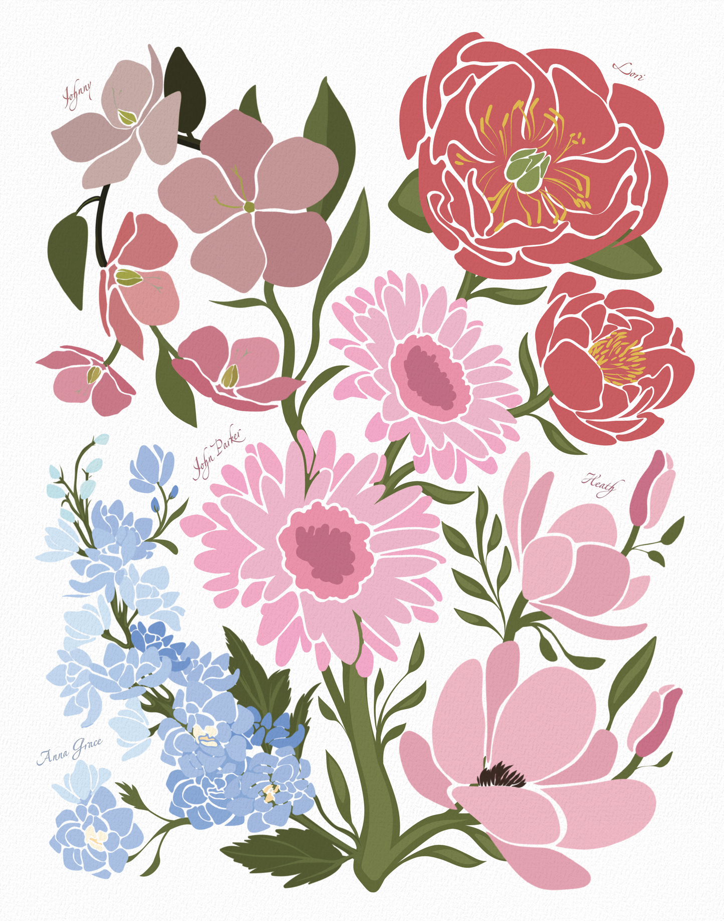 Personalized Family Garden Art: Birth Flower Print