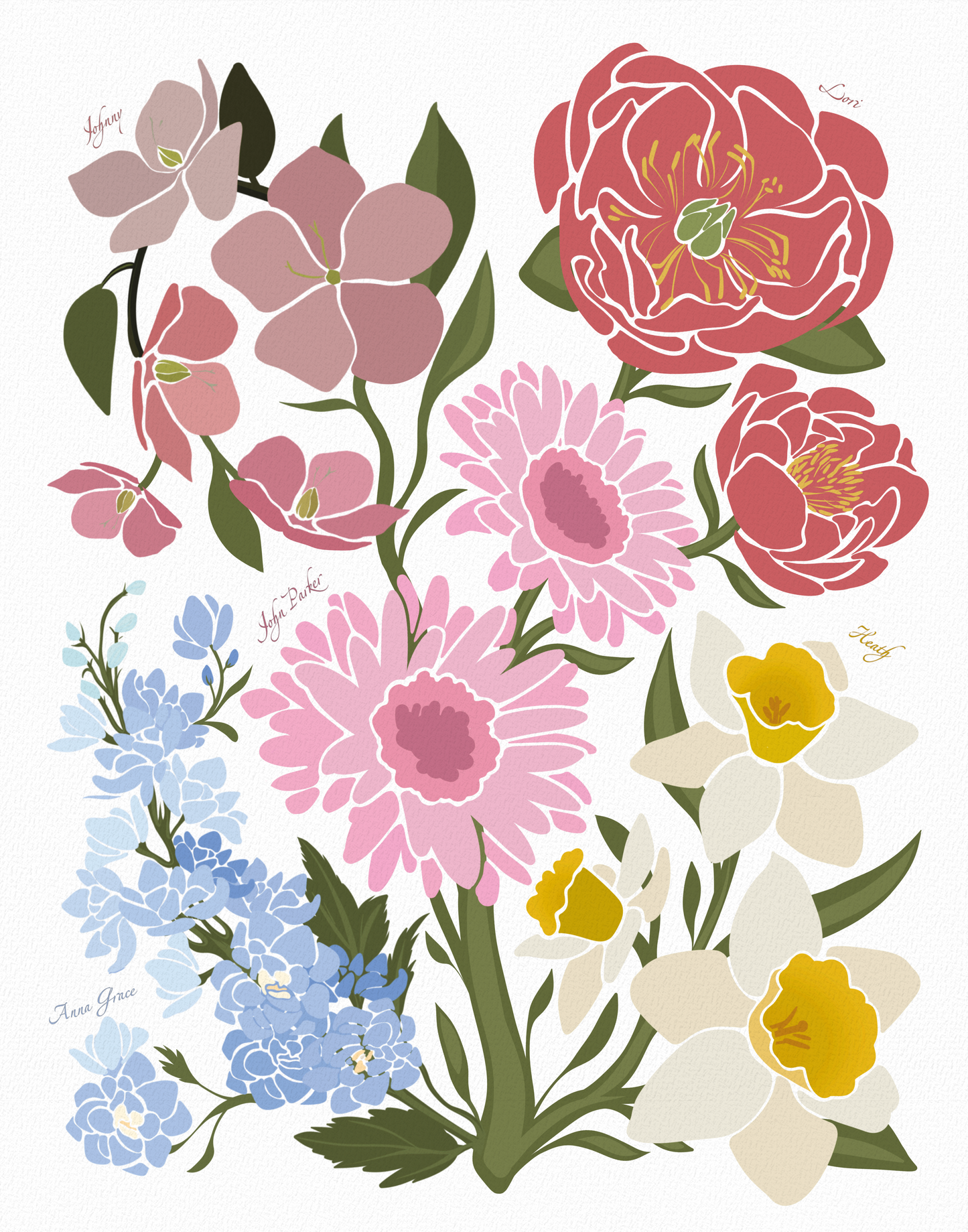 Personalized Family Garden Art: Birth Flower Print