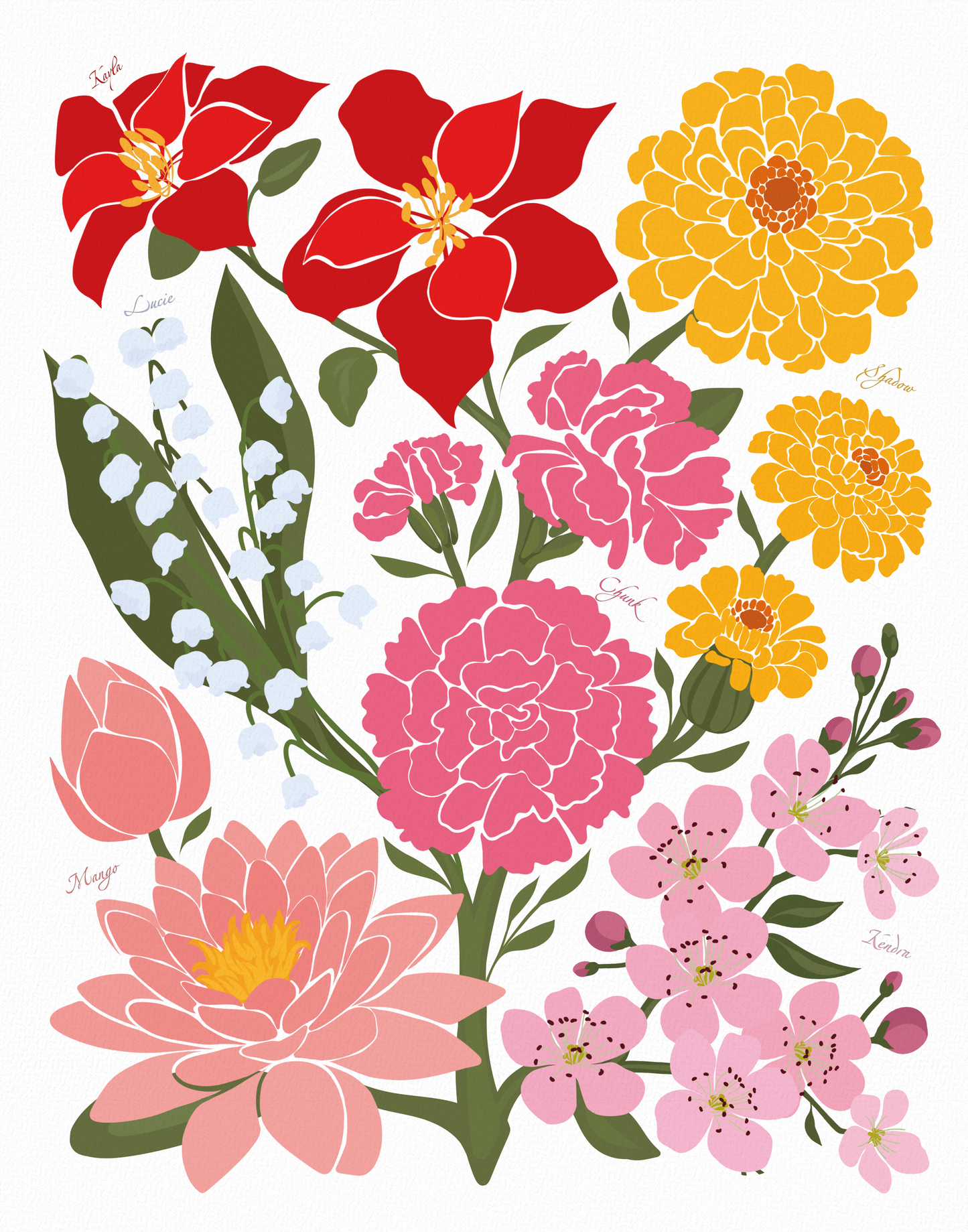 Personalized Family Garden Art: Birth Flower Print