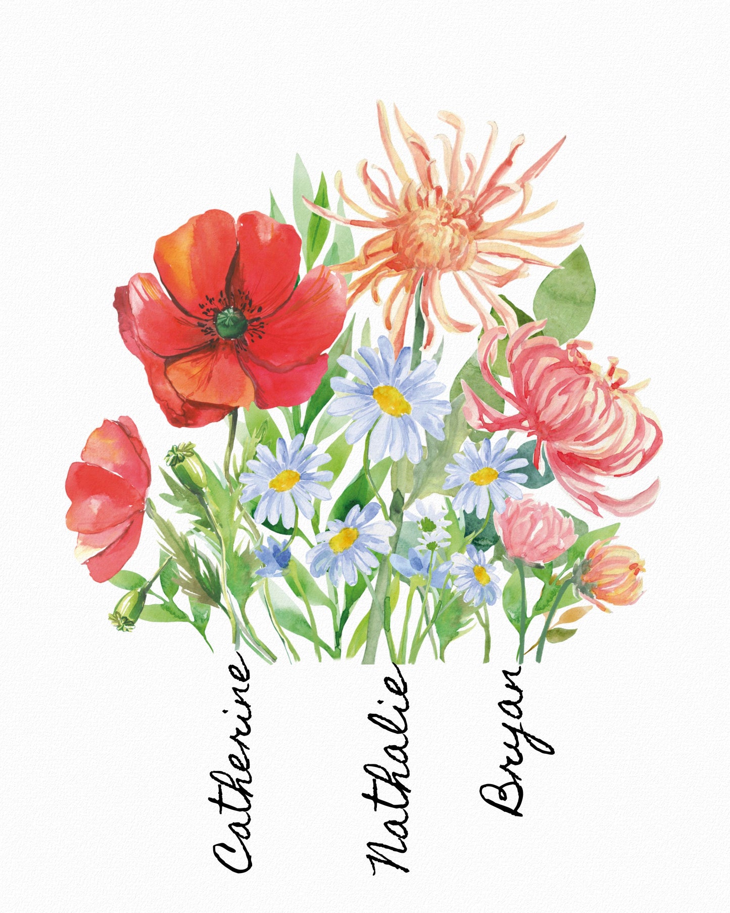 Custom Watercolor Family Bouquet