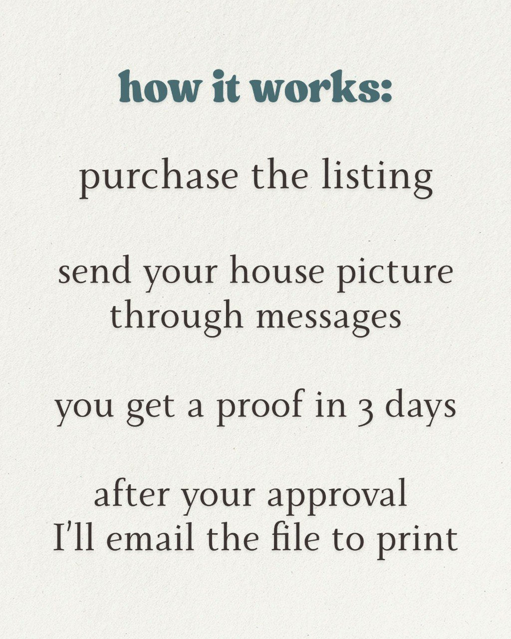 Your Home Portrait in a Snow Globe: Personalised Holiday Card