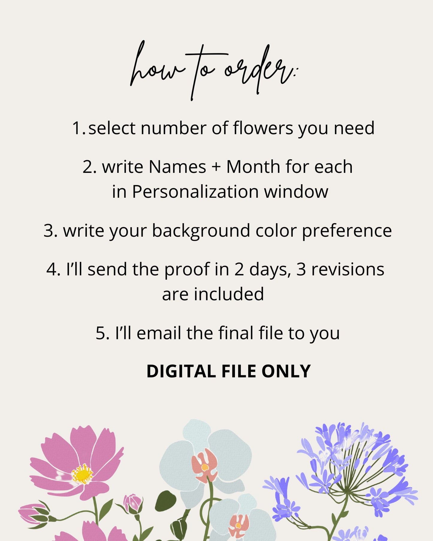 Instructions for ordering birth flower print with floral illustrations on a light background