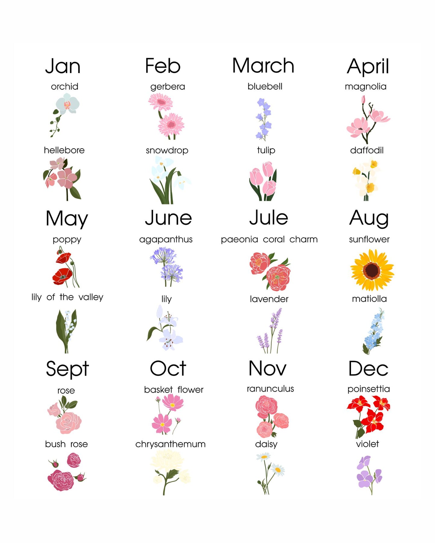 Floral calendar with flowers corresponding to each month