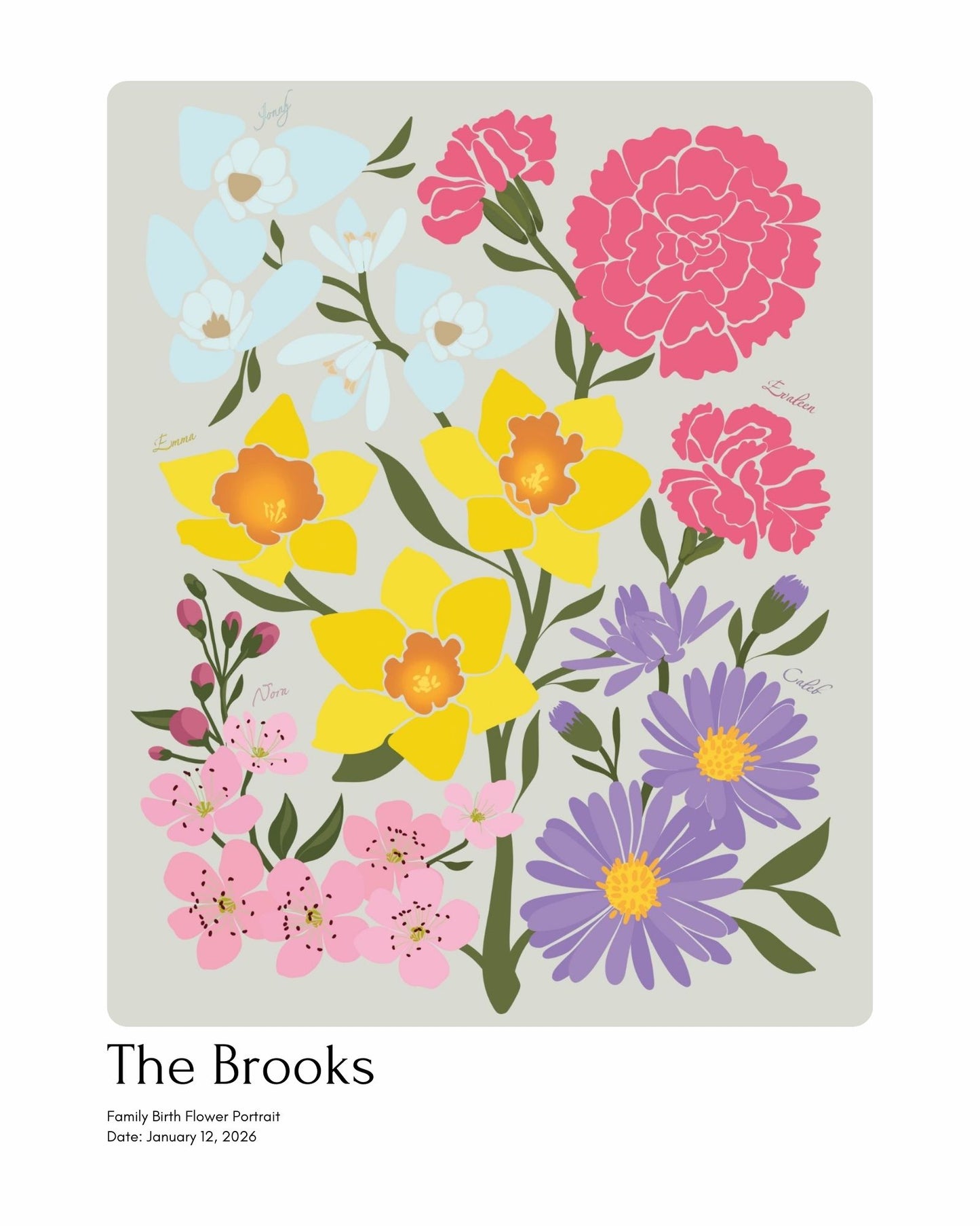 Personalized Family Garden Art: Birth Flower Print