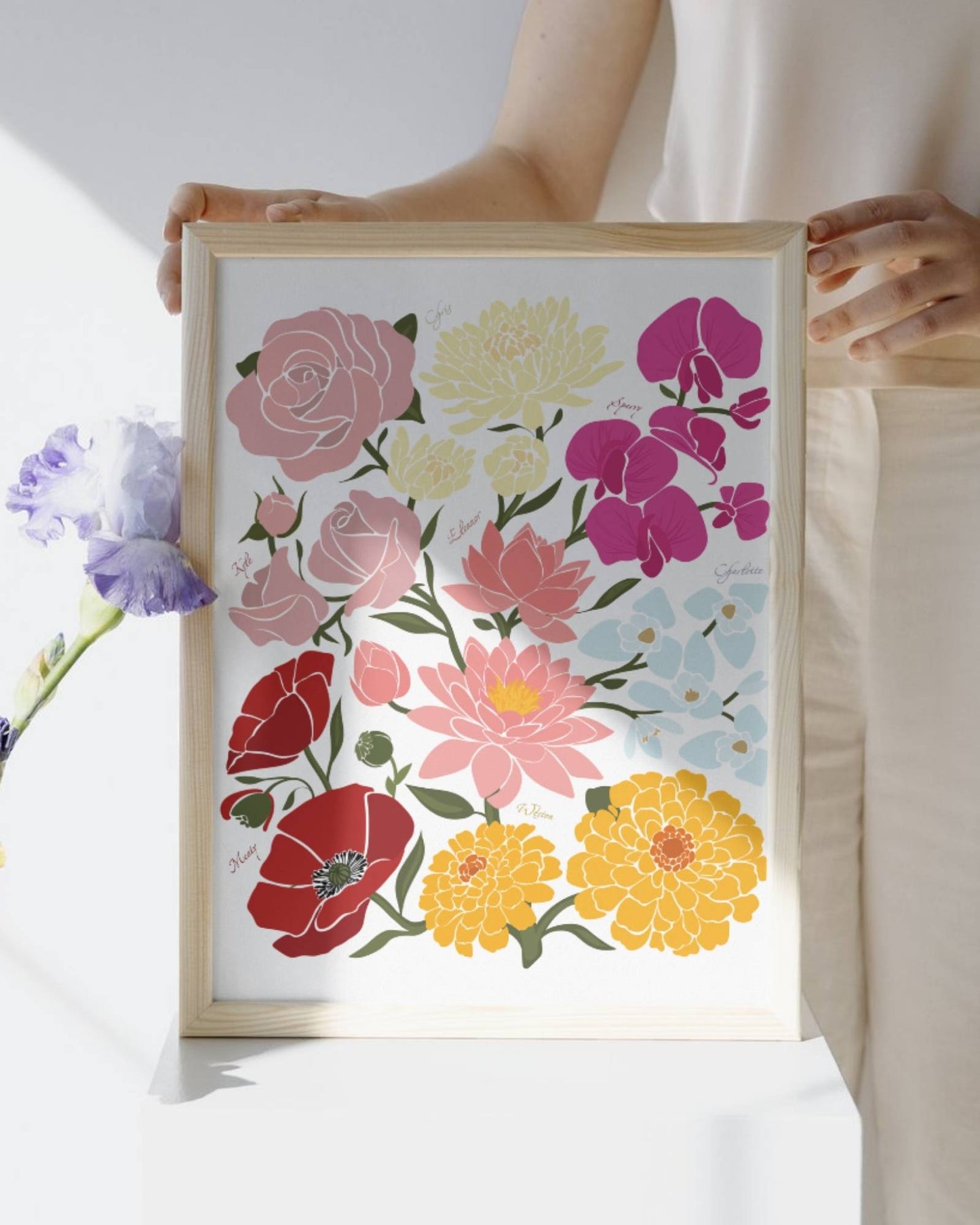 Personalized Family Garden Art: Birth Flower Print