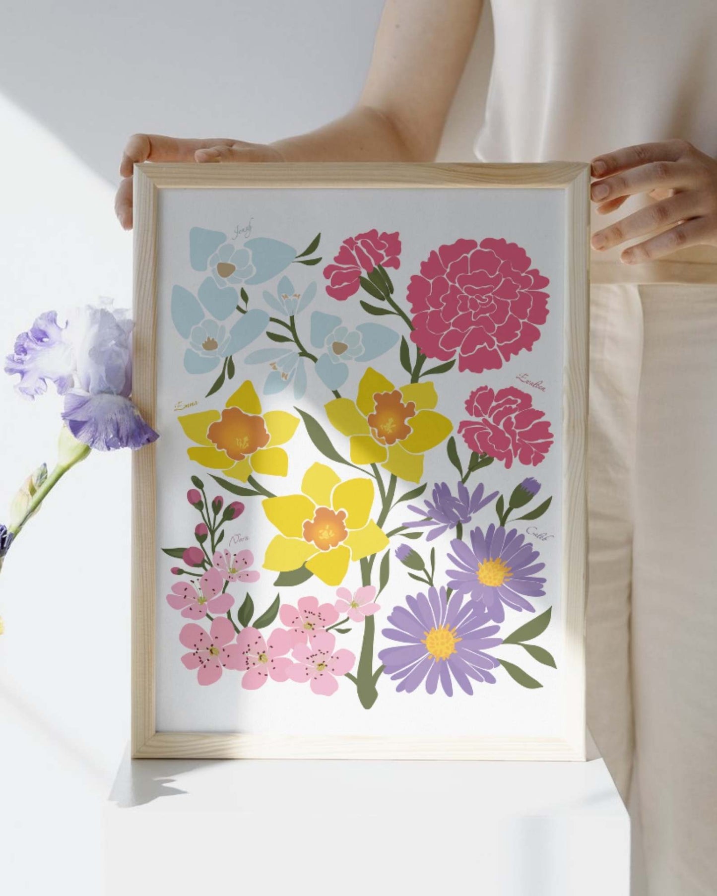 Personalized Family Garden Art: Birth Flower Print
