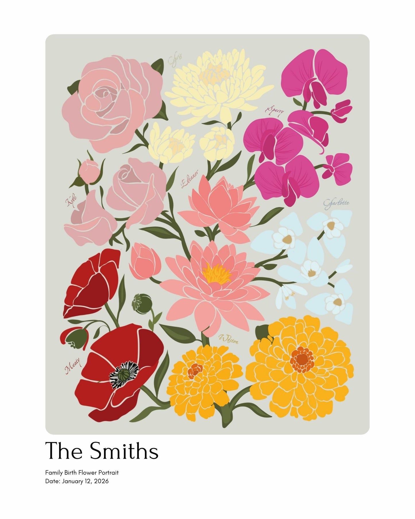 Personalized Family Garden Art: Birth Flower Print