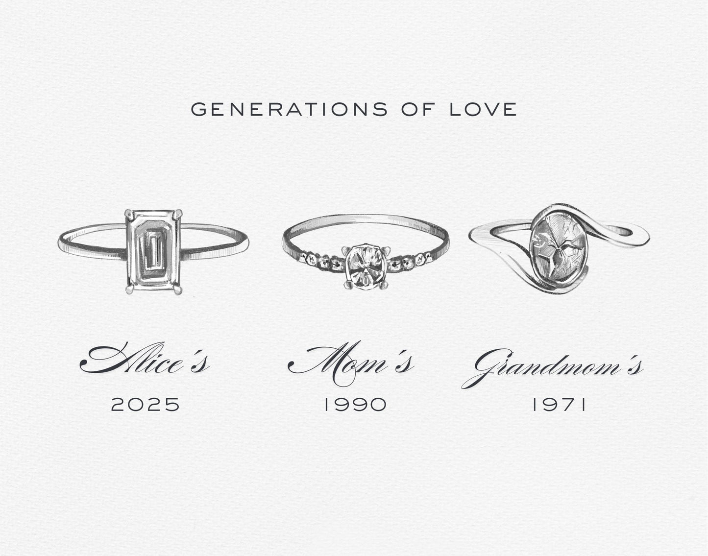 Sketch with three generations of engagement rings with labels 'Alice's 2025', 'Mom's 1990', and 'Grandmom's 1971' on a white background.