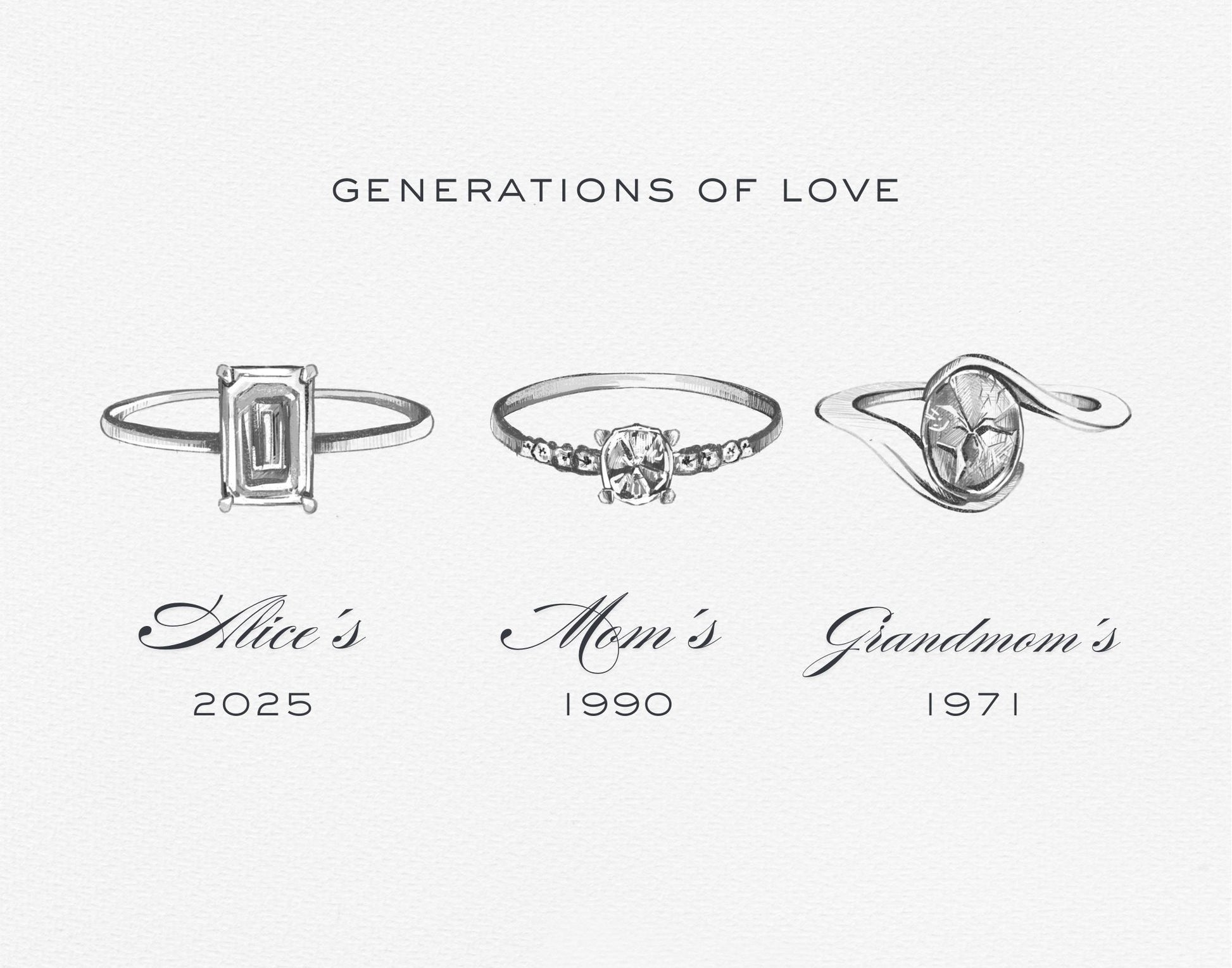 Sketch with three generations of engagement rings with labels 'Alice's 2025', 'Mom's 1990', and 'Grandmom's 1971' on a white background.