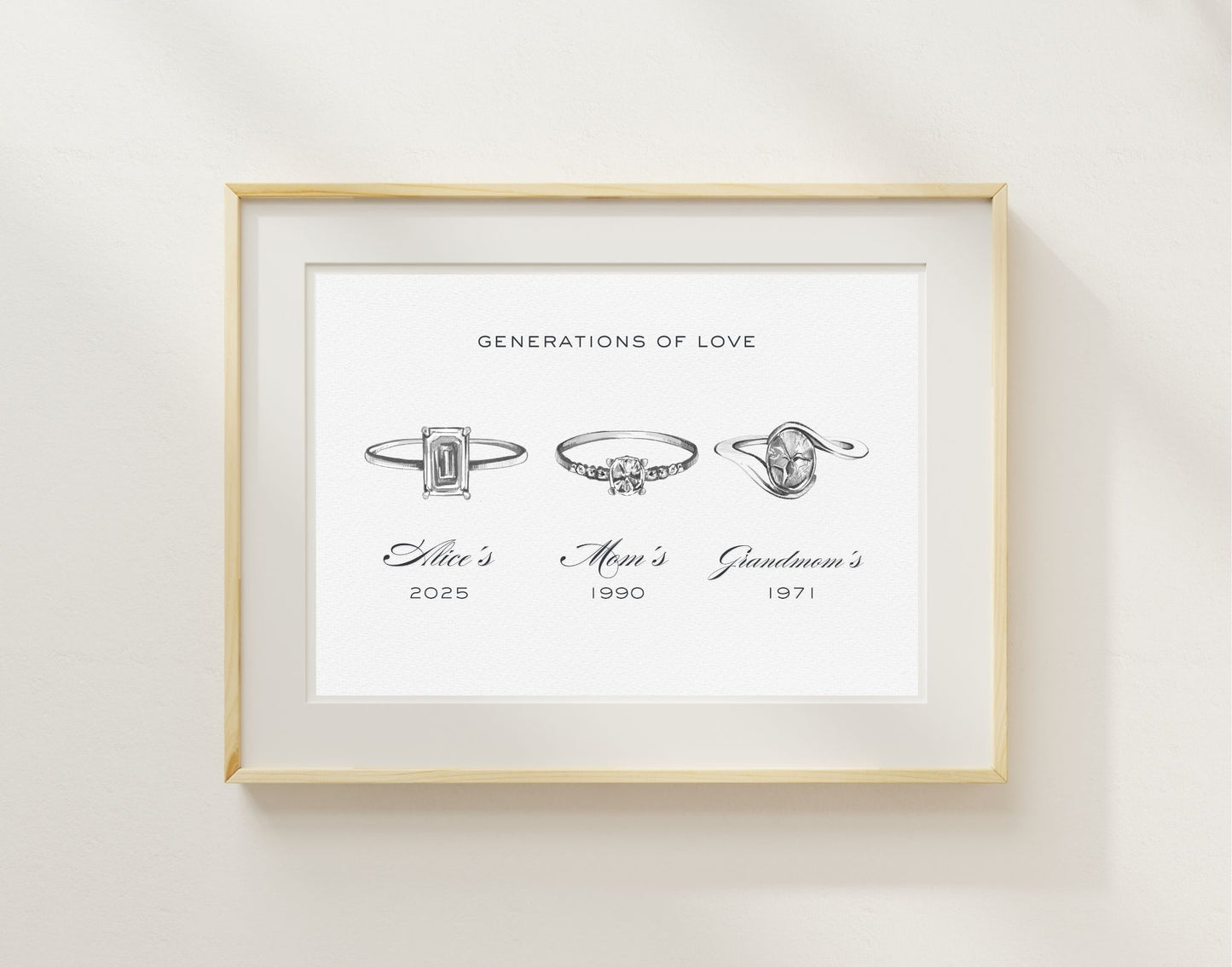 Framed artwork titled 'Generations of Love' with illustrations of rings on a white background.