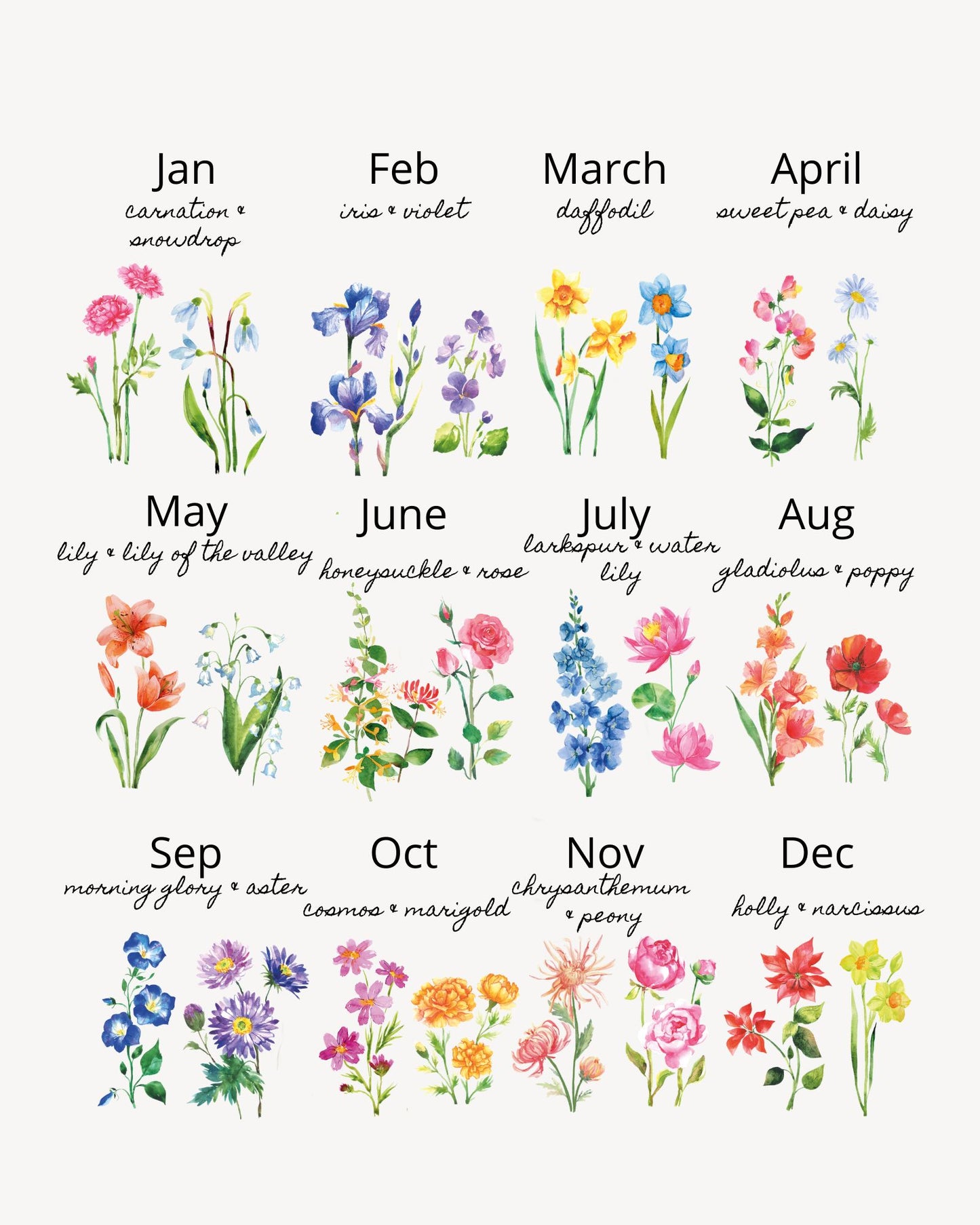 Custom Watercolor Family Bouquet