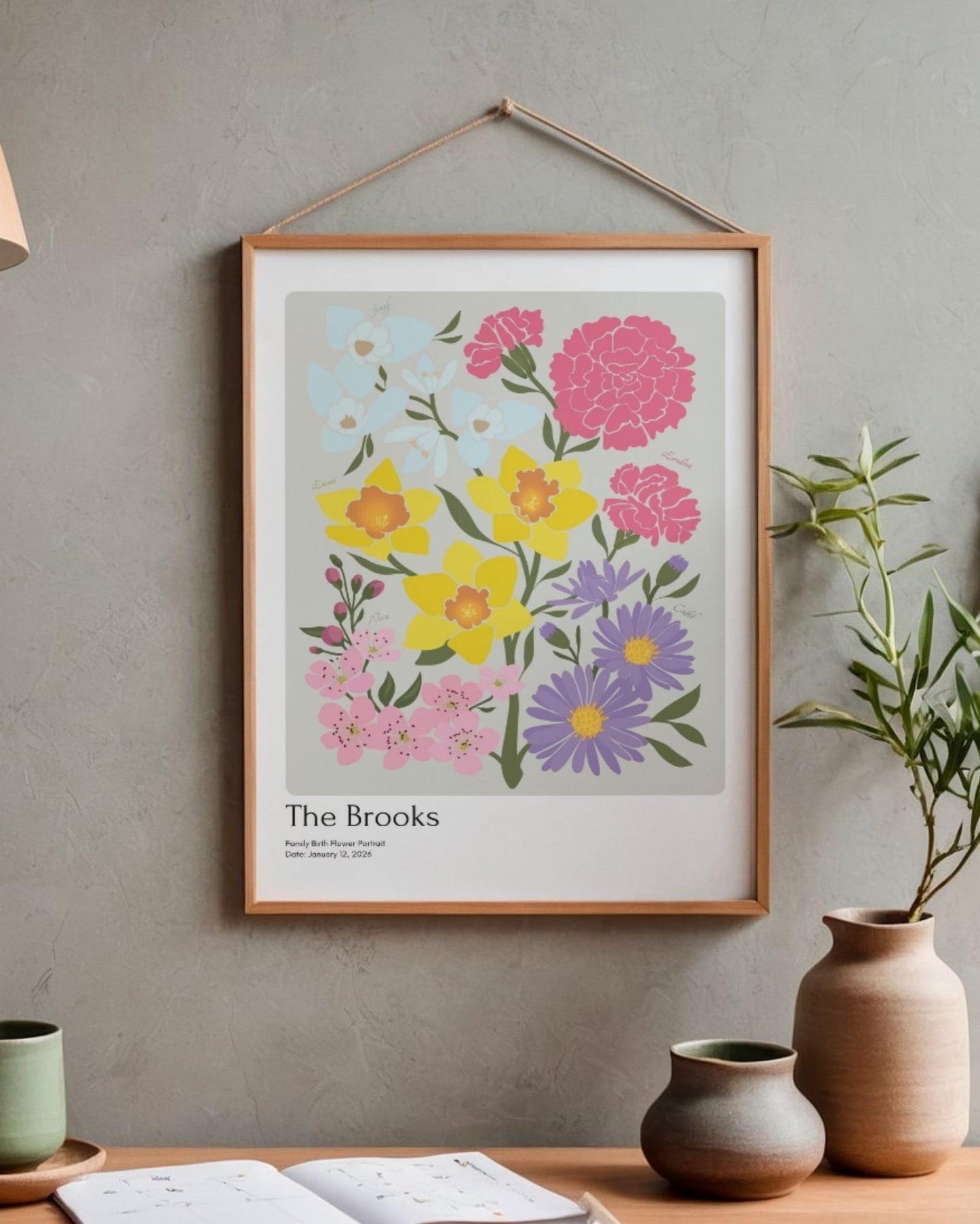 Personalized Family Garden Art: Birth Flower Print