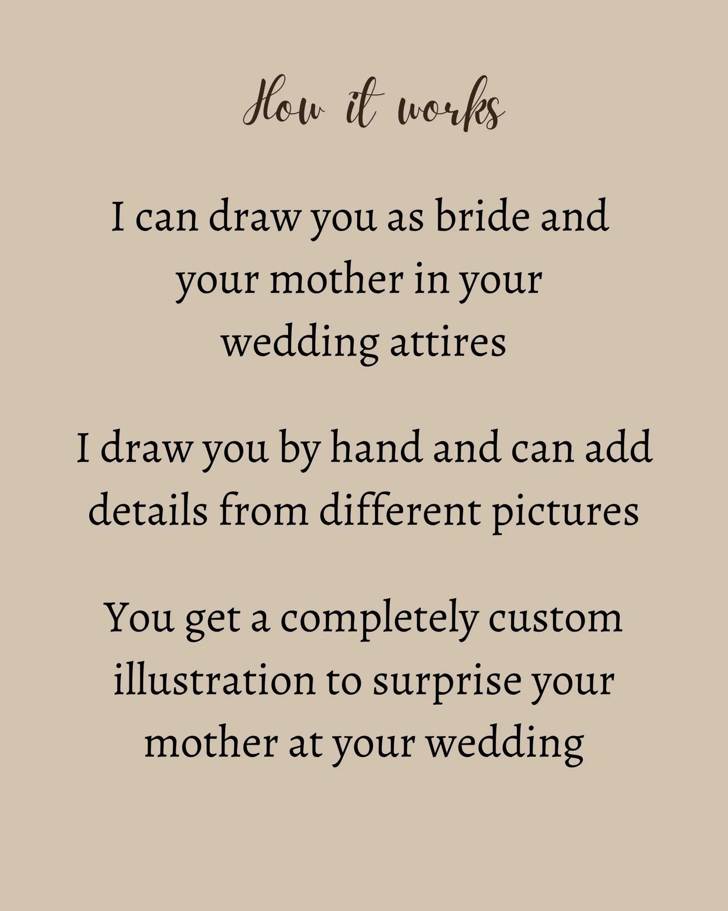 Mother of the Bride Gift Personalized Drawing